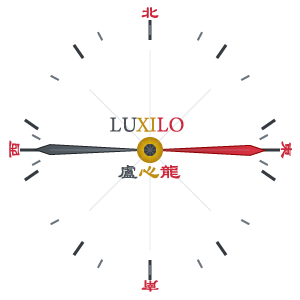 Luxilo Compass
